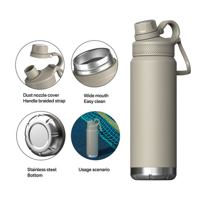 Insulated Stainless Steel Water Bottle