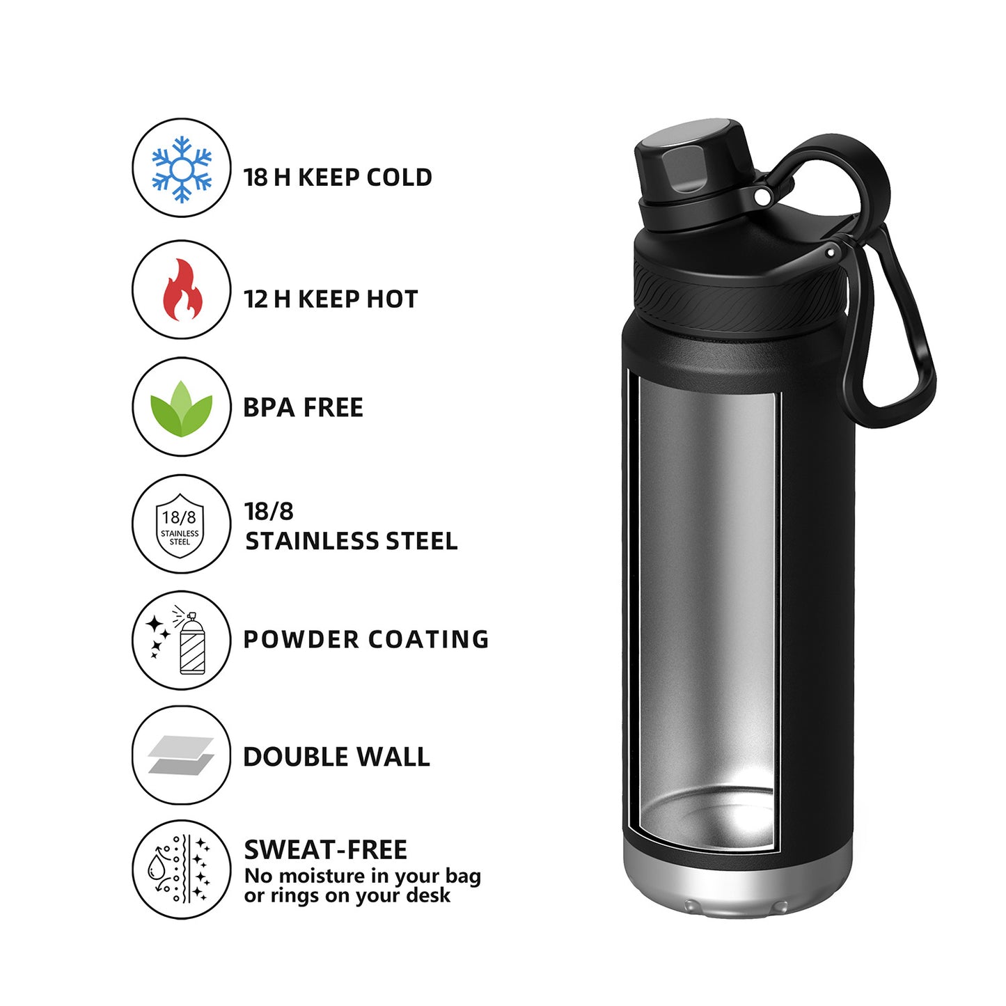 Insulated Stainless Steel Water Bottle
